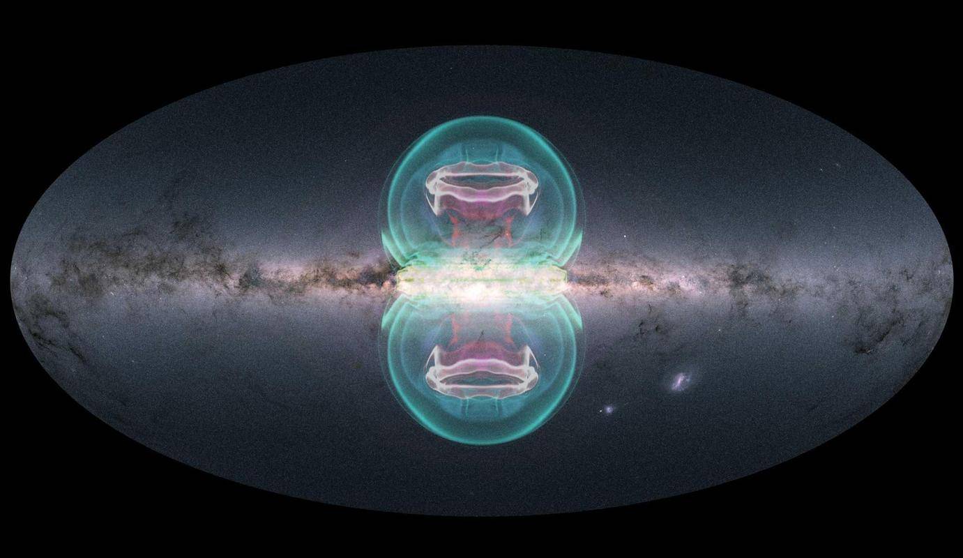 天文学家发现：银心恒星运动异常，银河系有两个超级黑洞？(8) 
