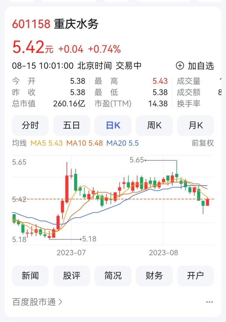 重庆水务等四家重庆上市公司控股股东80%股权拟划转给渝富控股(1) 