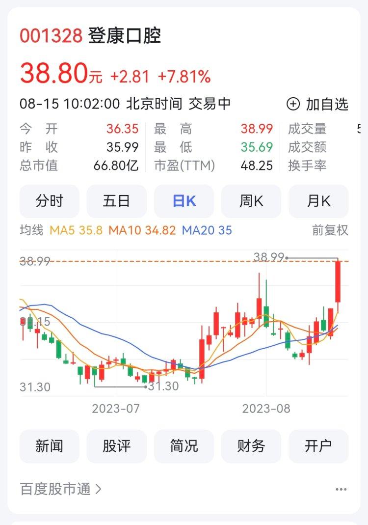 重庆水务等四家重庆上市公司控股股东80%股权拟划转给渝富控股(3) 