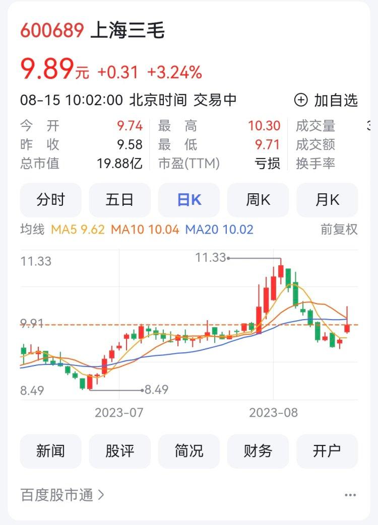重庆水务等四家重庆上市公司控股股东80%股权拟划转给渝富控股(4) 